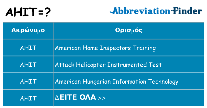 Τι σημαίνει ahit ηρεμήσει