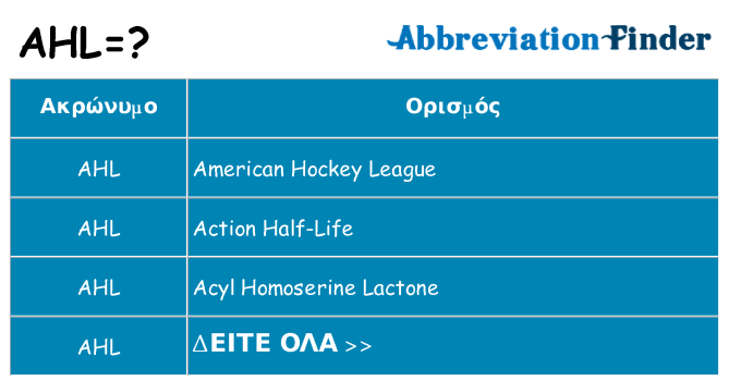 Τι σημαίνει ahl ηρεμήσει