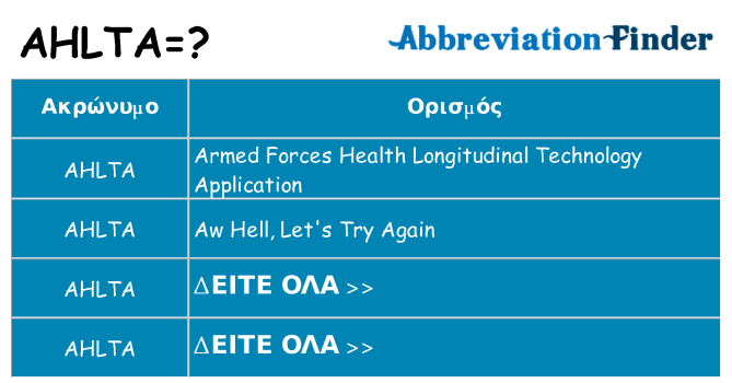 Τι σημαίνει ahlta ηρεμήσει