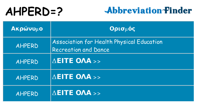 Τι σημαίνει ahperd ηρεμήσει