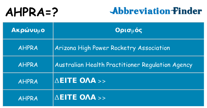 Τι σημαίνει ahpra ηρεμήσει