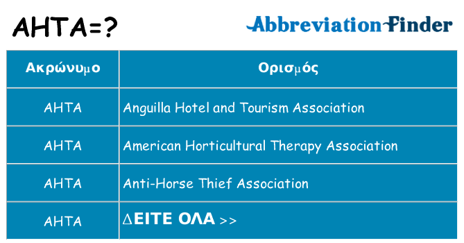 Τι σημαίνει ahta ηρεμήσει