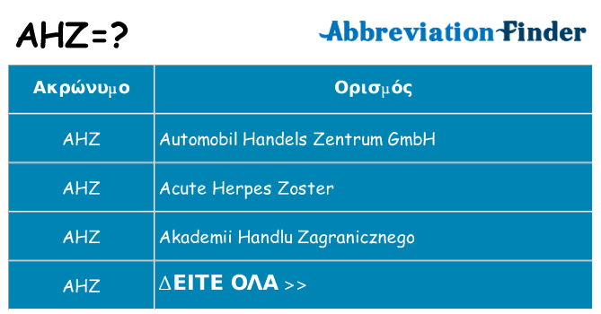 Τι σημαίνει ahz ηρεμήσει