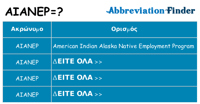 Τι σημαίνει aianep ηρεμήσει