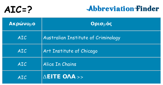 Τι σημαίνει aic ηρεμήσει