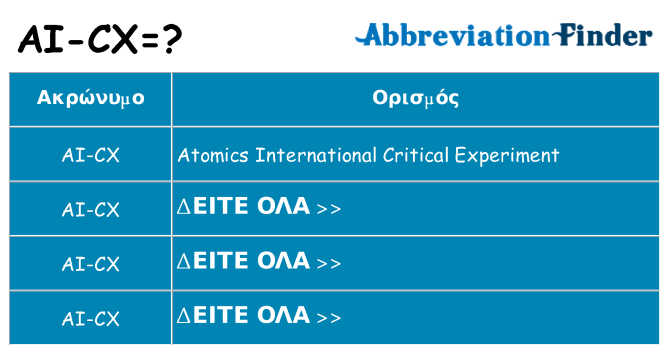 Τι σημαίνει ai-cx ηρεμήσει