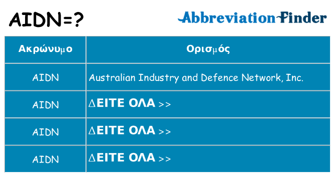 Τι σημαίνει aidn ηρεμήσει