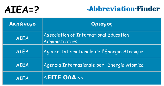 Τι σημαίνει aiea ηρεμήσει