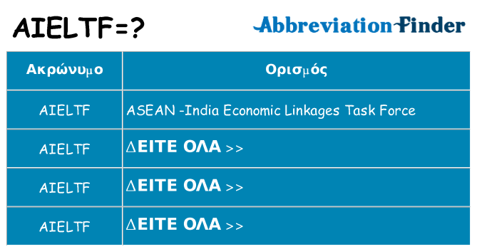 Τι σημαίνει aieltf ηρεμήσει