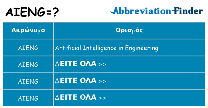 Τι σημαίνει aieng ηρεμήσει