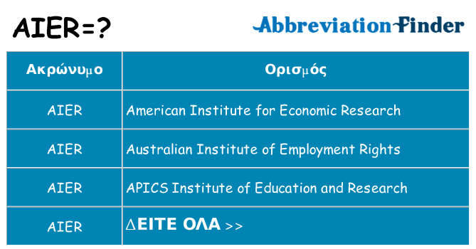 Τι σημαίνει aier ηρεμήσει