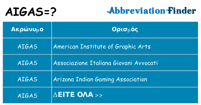 Τι σημαίνει aigas ηρεμήσει
