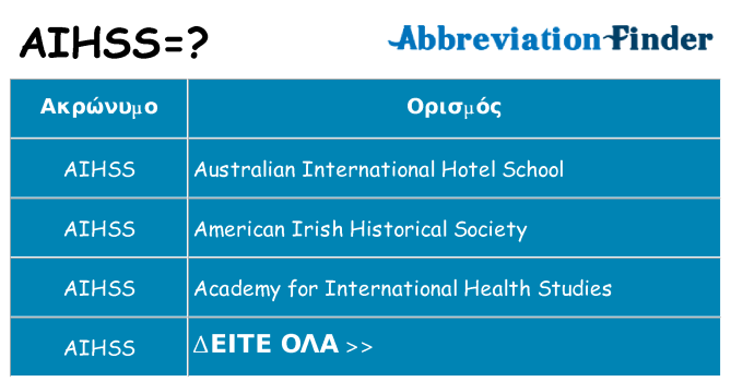 Τι σημαίνει aihss ηρεμήσει