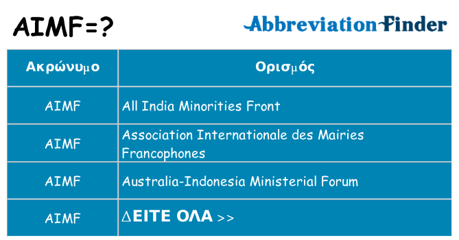 Τι σημαίνει aimf ηρεμήσει