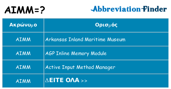 Τι σημαίνει aimm ηρεμήσει