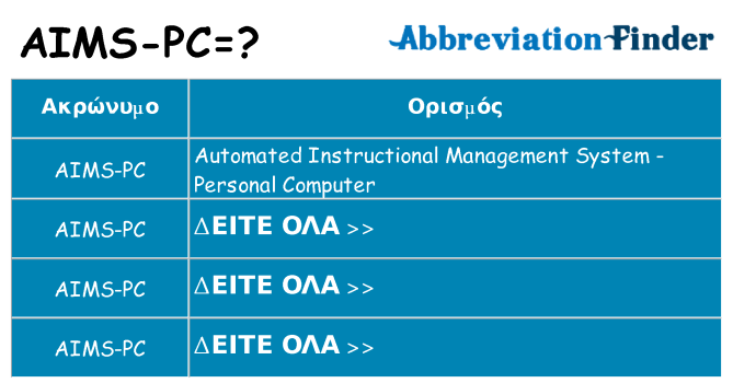 Τι σημαίνει aims-pc ηρεμήσει