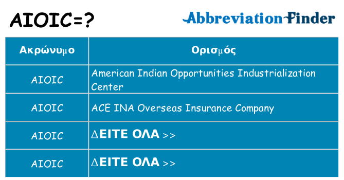 Τι σημαίνει aioic ηρεμήσει