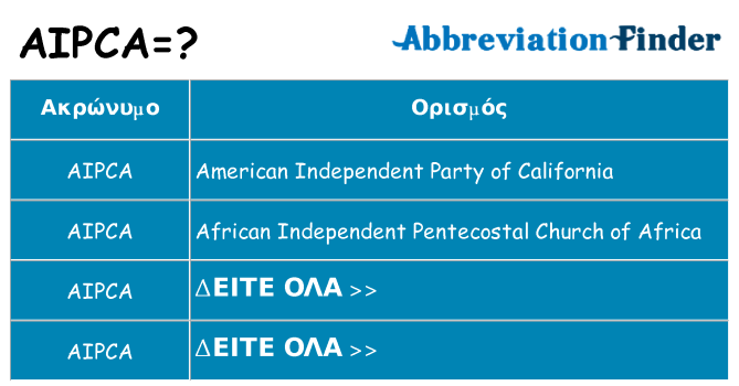 Τι σημαίνει aipca ηρεμήσει