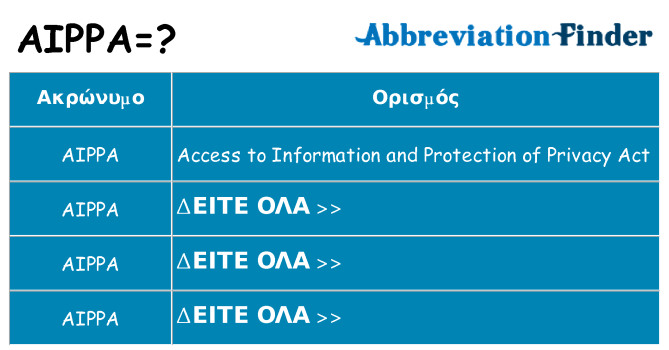 Τι σημαίνει aippa ηρεμήσει