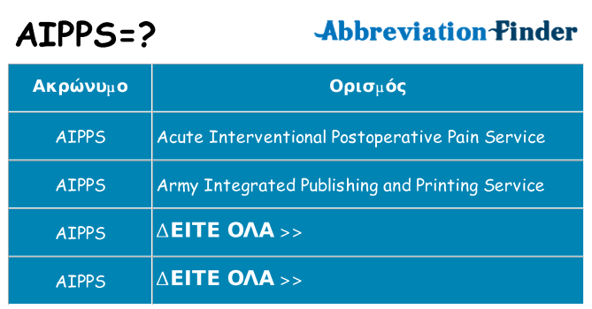 Τι σημαίνει aipps ηρεμήσει