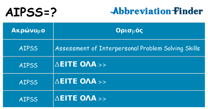 Τι σημαίνει aipss ηρεμήσει