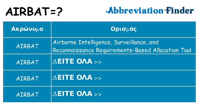Τι σημαίνει airbat ηρεμήσει