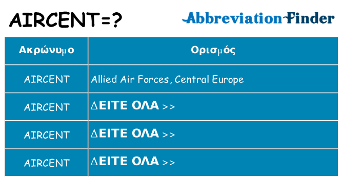 Τι σημαίνει aircent ηρεμήσει