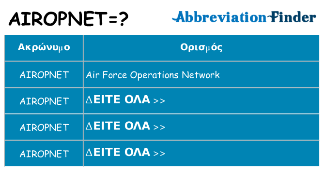 Τι σημαίνει airopnet ηρεμήσει