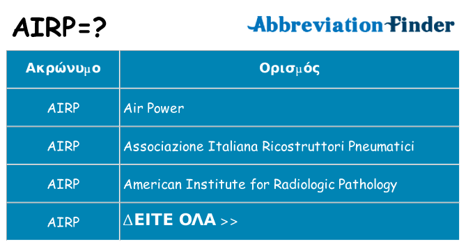 Τι σημαίνει airp ηρεμήσει