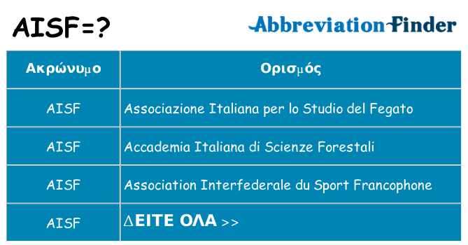 Τι σημαίνει aisf ηρεμήσει