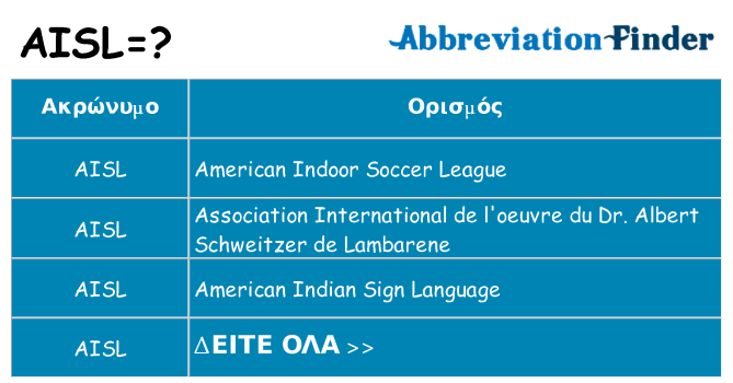 Τι σημαίνει aisl ηρεμήσει