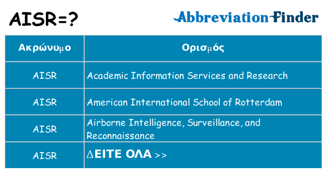 Τι σημαίνει aisr ηρεμήσει