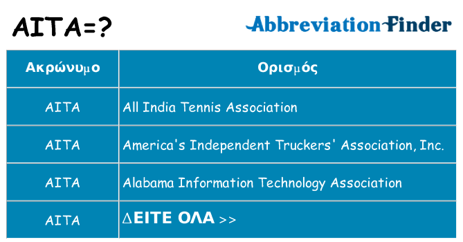 Τι σημαίνει aita ηρεμήσει