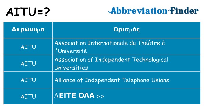 Τι σημαίνει aitu ηρεμήσει