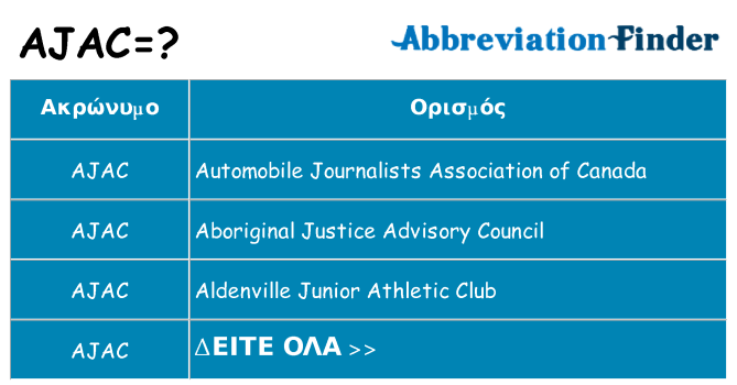 Τι σημαίνει ajac ηρεμήσει