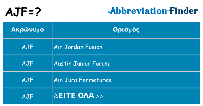 Τι σημαίνει ajf ηρεμήσει