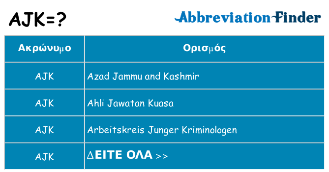 Τι σημαίνει ajk ηρεμήσει