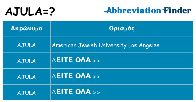 Τι σημαίνει ajula ηρεμήσει