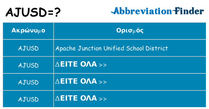 Τι σημαίνει ajusd ηρεμήσει