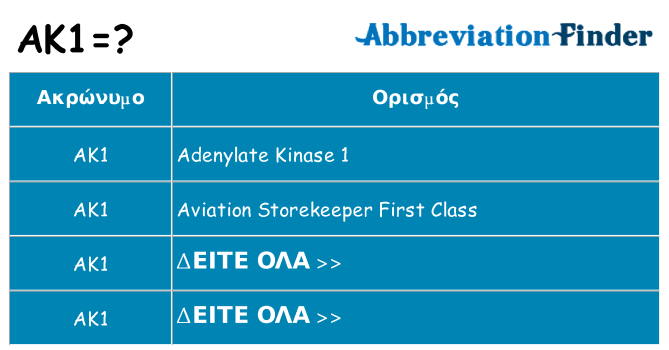 Τι σημαίνει ak1 ηρεμήσει