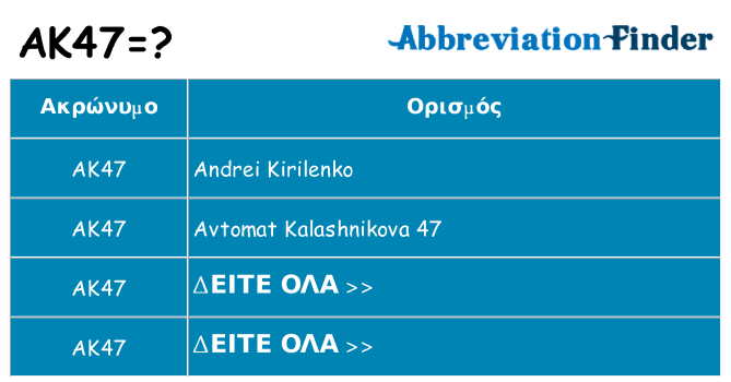 Τι σημαίνει ak47 ηρεμήσει