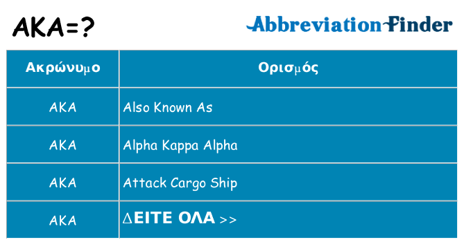 Τι σημαίνει aka ηρεμήσει