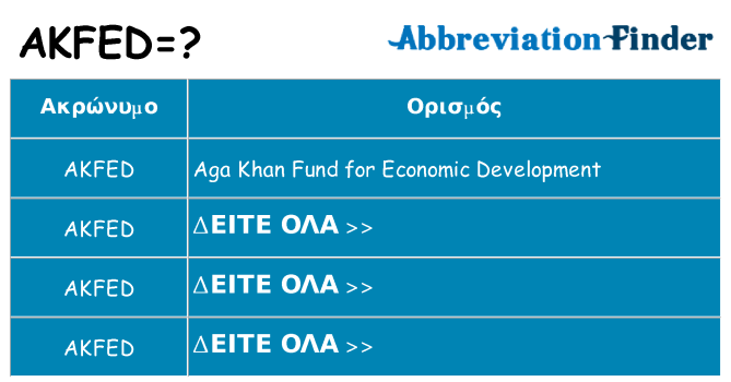 Τι σημαίνει akfed ηρεμήσει