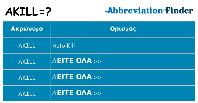 Τι σημαίνει akill ηρεμήσει