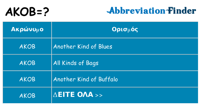 Τι σημαίνει akob ηρεμήσει
