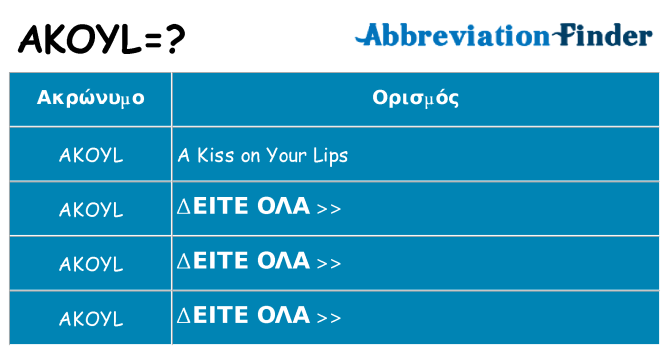 Τι σημαίνει akoyl ηρεμήσει