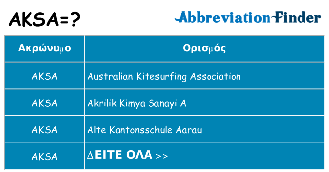 Τι σημαίνει aksa ηρεμήσει