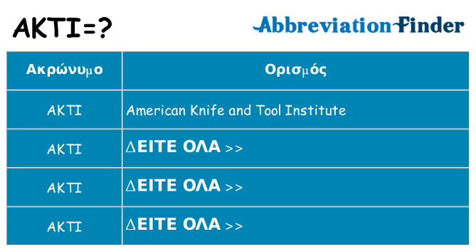 Τι σημαίνει akti ηρεμήσει