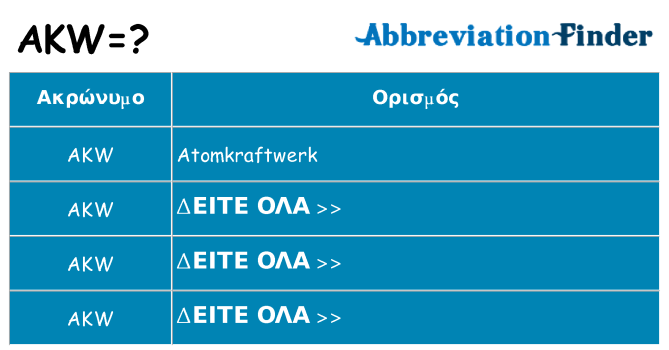 Τι σημαίνει akw ηρεμήσει