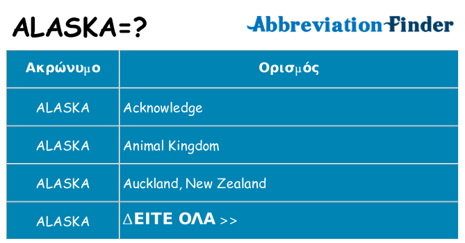 Τι σημαίνει alaska ηρεμήσει